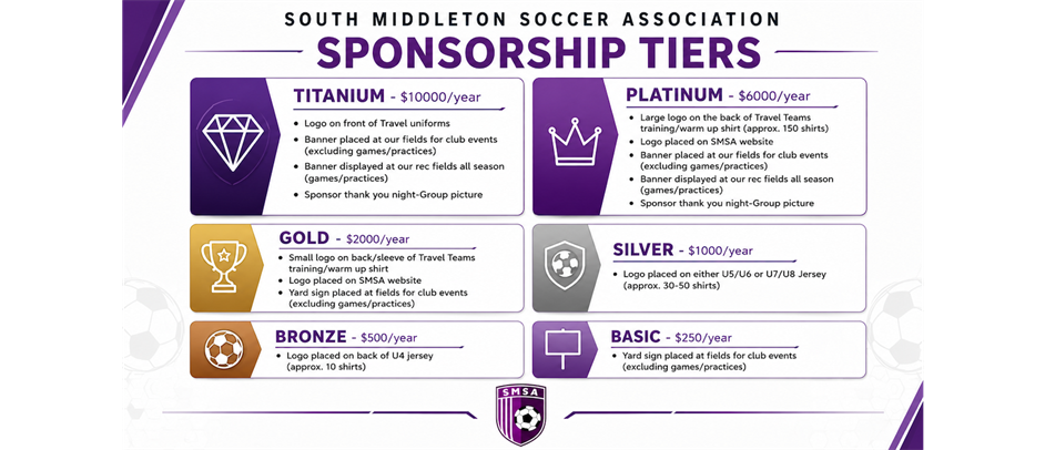 Become a sponsor today!