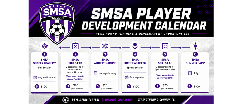 Player Development Opportunities